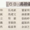 1985 6B班畢業生名單