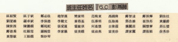 1985 6C班畢業生名單