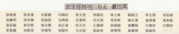 1985 6E班畢業生名單