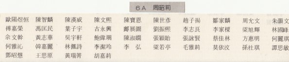 1986 6A班畢業生名單