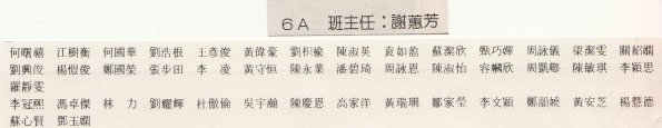 1988 6A班畢業生名單