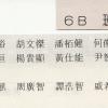 1988 6B班畢業生名單