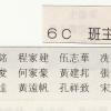 1988 6C班畢業生名單