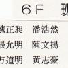 1993 6F班畢業生名單